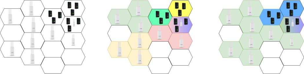 Flow of the Hexagon Consensus Group on the Moonchain Blockchain