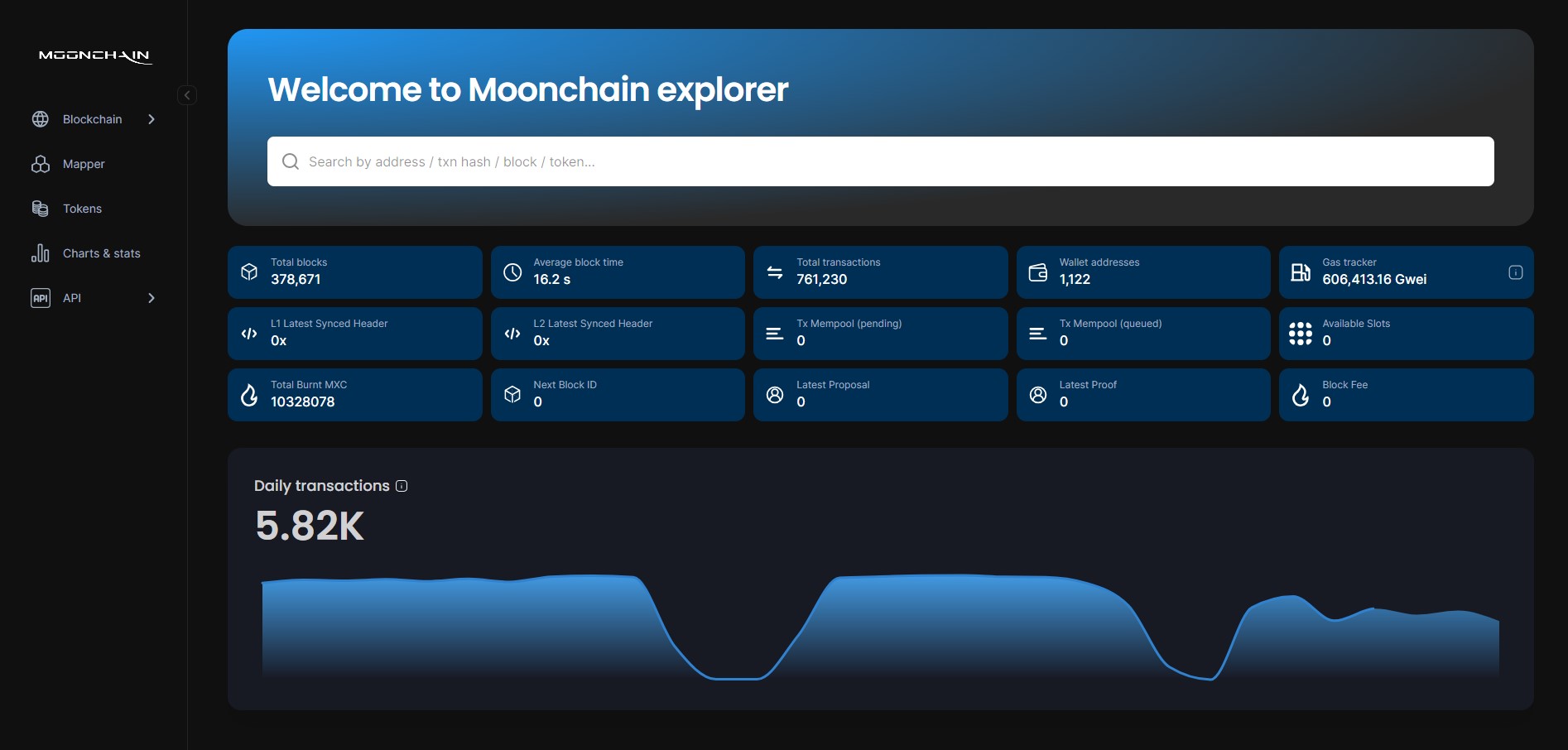 Moonchain Geneva Explorer Dashboard