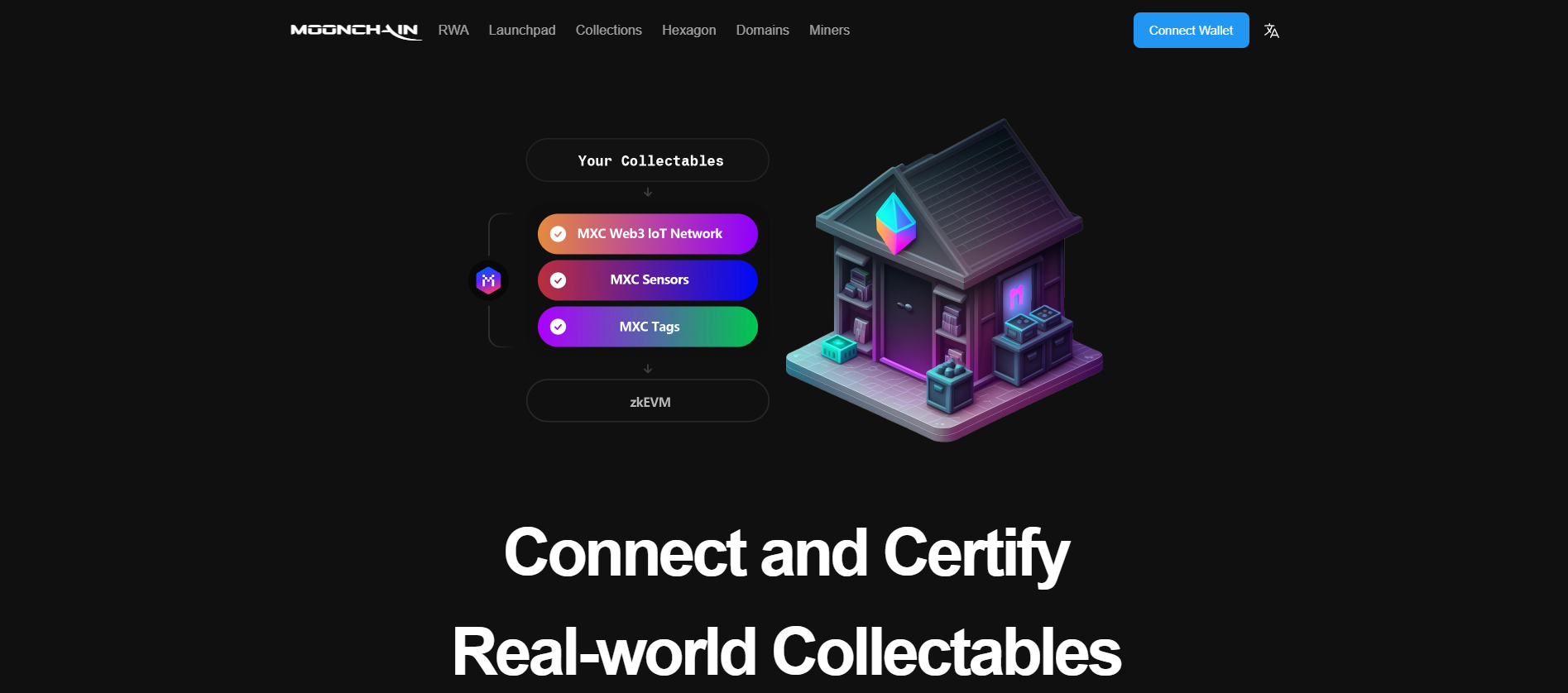 Connect wallet